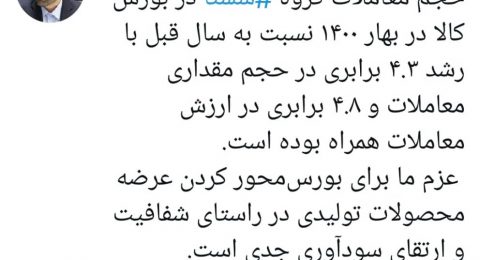 توییت بورس کالا