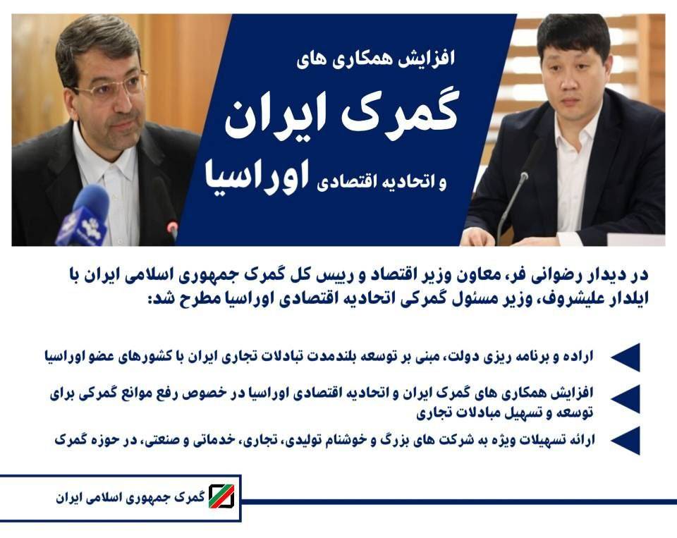 همکاری های گمرک ایران و اتحادیه اقتصادی اوراسیا در خصوص رفع موانع گمرکی برای توسعه و تسهیل مبادلات تجاری افزایش می یابد .