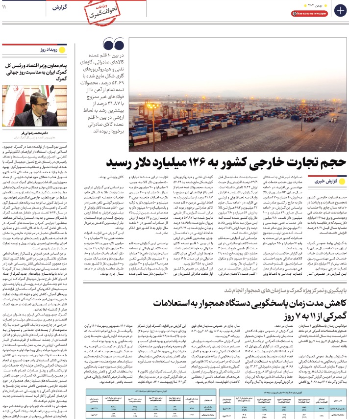 پیام رضوانی فر معاون وزیر اقتصاد و رئیس کل گمرک ایران به مناسبت روز جهانی گمرک در ایران اقتصادی